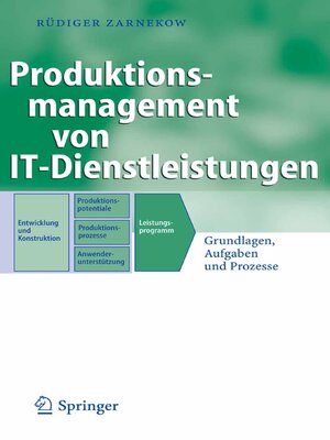 cover image of Produktionsmanagement von IT-Dienstleistungen